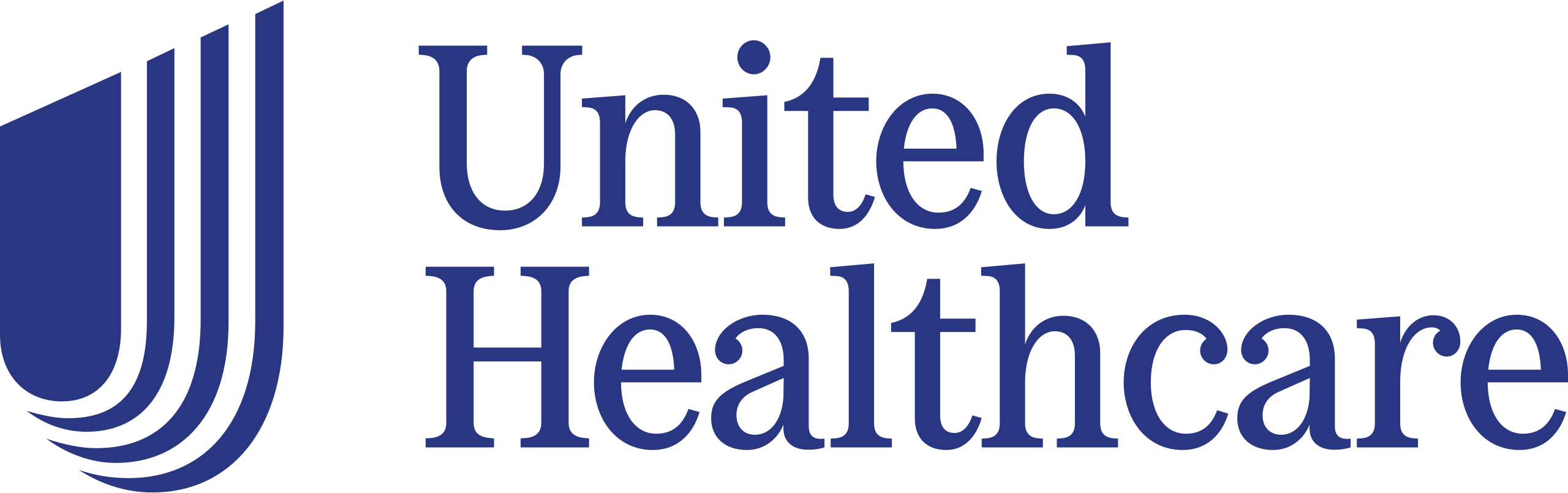 United Healthcare (UHC)